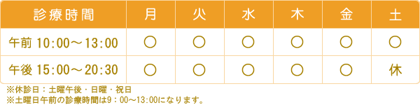 診療時間